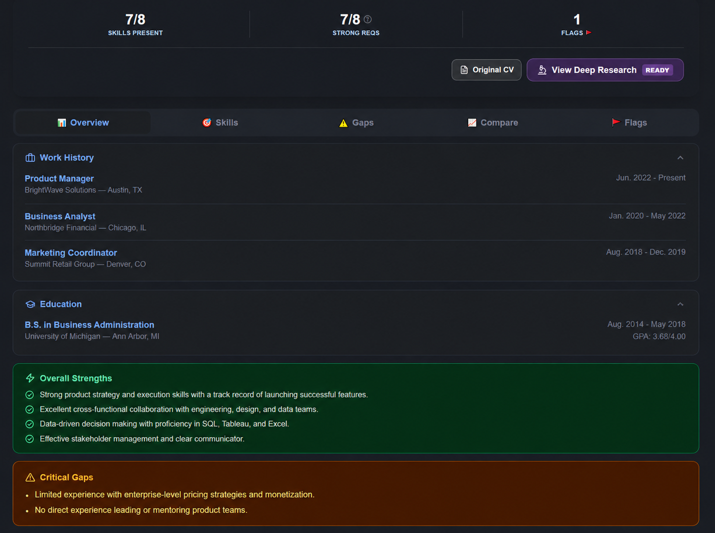 Dashboard — deep research report view