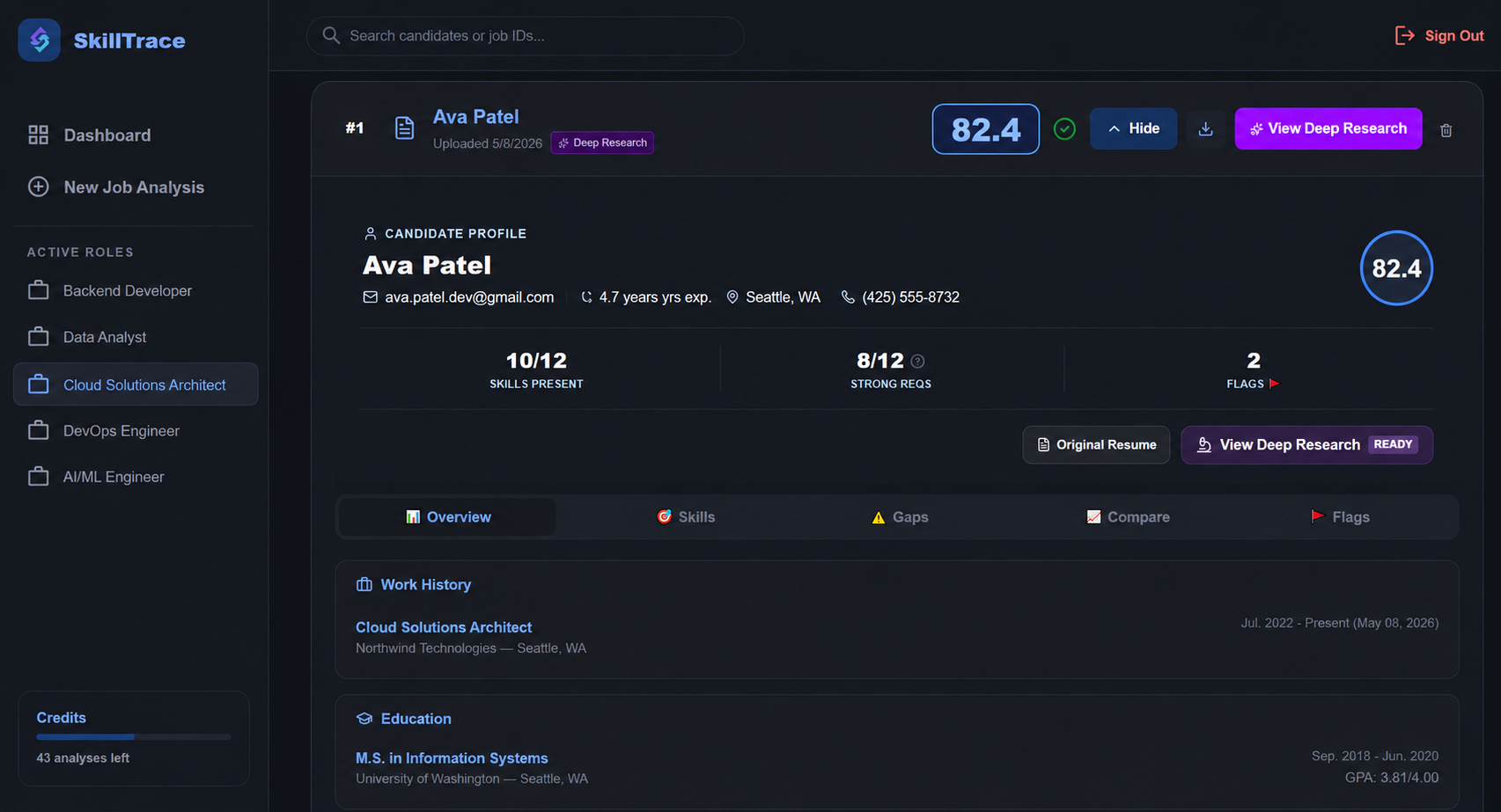 Candidate profile with fit score